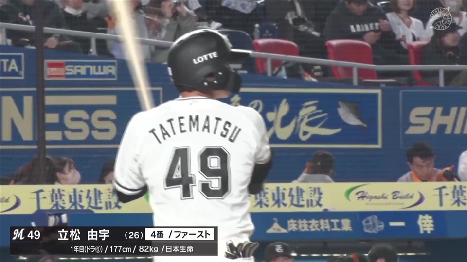 2025/4/30 ロッテvs巨人 ロッテドラ6ルーキー 立松由宇選手の一発！  ライトスタンドへプロ初ホームラン！
